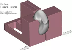 Custom Flexture Fixtures