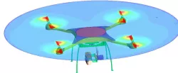 Drone modeling simulation