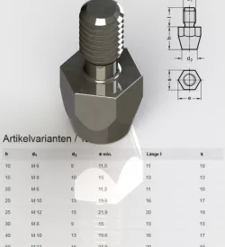 Foot DIN 6320-10-M6