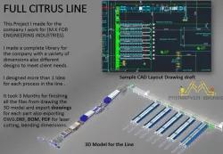 FULL CITRUS LINE