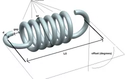 Parametric tension spring NX