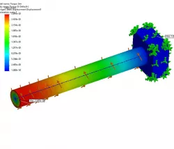 Torque Simulation