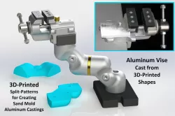 Aluminum Vise Casting