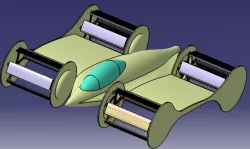 Cyclogyro