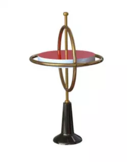 GyroScope