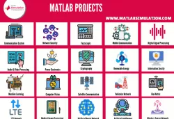 matlab projects with source code
