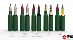 Soviet Russian 14.5×114mm series ammunition