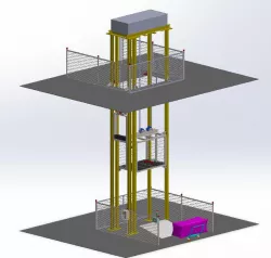 vertical lifting