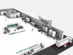 Dairy - All equipment