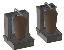 döner çevirme makinesi (  doner machine )