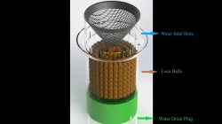 Hydroponic Pot/Planter