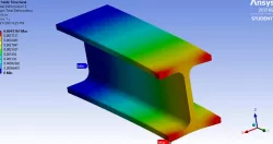 I Beam/Beam ANSYS Finite Element Analysis