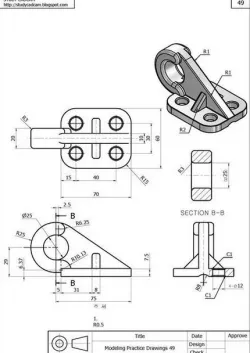 practice model 5