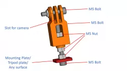 3D Printed GoPro or Osmo Action mount