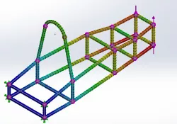 Chassis Frame Optimization