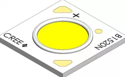 Cree CXB1520 LED