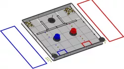 FTC field 2021-2022