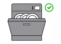 Icon For Dishwasher Safe