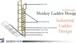 Monkey ladder Design-