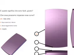 Tutorial my model curvature
