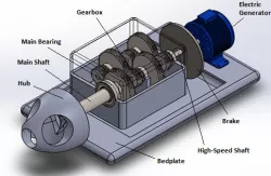 Wind Turbine Gearbox