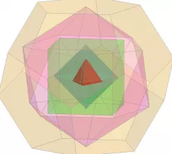 Five_Convex_Regular_Polyhedra
