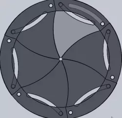 Iris Generator Model-3