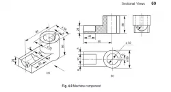 Machine Component