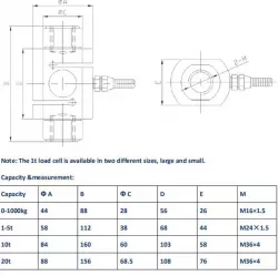 TEENSION COMPRESSION LOAD CELL