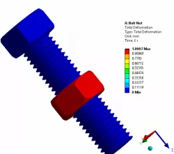 ANSYS Bolt - Nut  Simulation