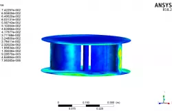 ANSYS SIMULATION VERTIKAL AXIS AIR TURBIN