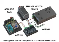 BOURNS ACE-128 Encoder