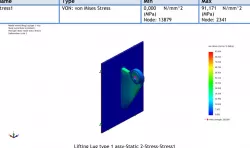 Lifting Lug Simulation