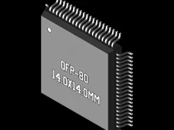 QFP