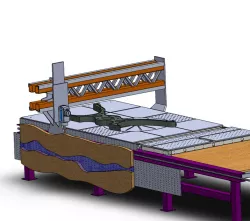 Router design second concept