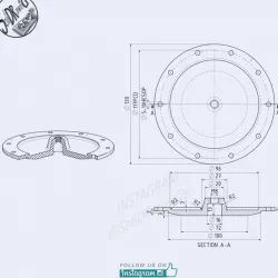 Training model 7