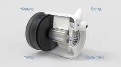 Airfilter