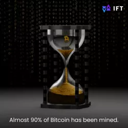 Bitcoin - Kum Saati