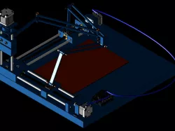 cartesian
