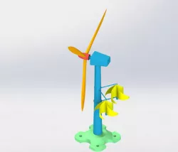 Enhancement of performance of wind turbine