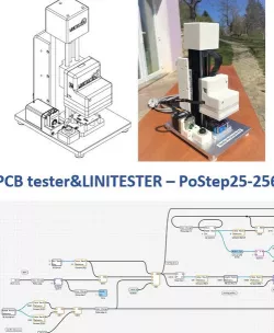 PCB tester- PoStep25-256