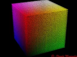 Hibert cube