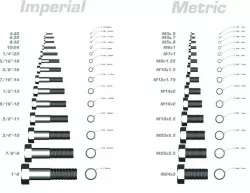 Imperial - Metric Thread Fastener Comparision, stp and prt