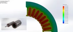 Induction Motor Thermal Analysis