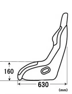 Seat of F1 Car using Surface