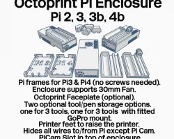 Octoprint Pi Zero2w/Pi2/3/4 enclosure