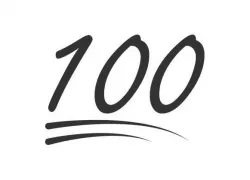 100 wall art