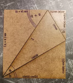 Puzzle règles d'addition 