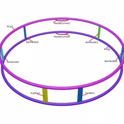 German Wheel