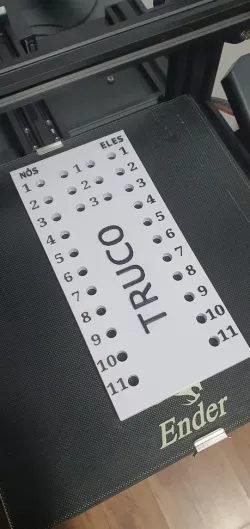 Placar de Truco